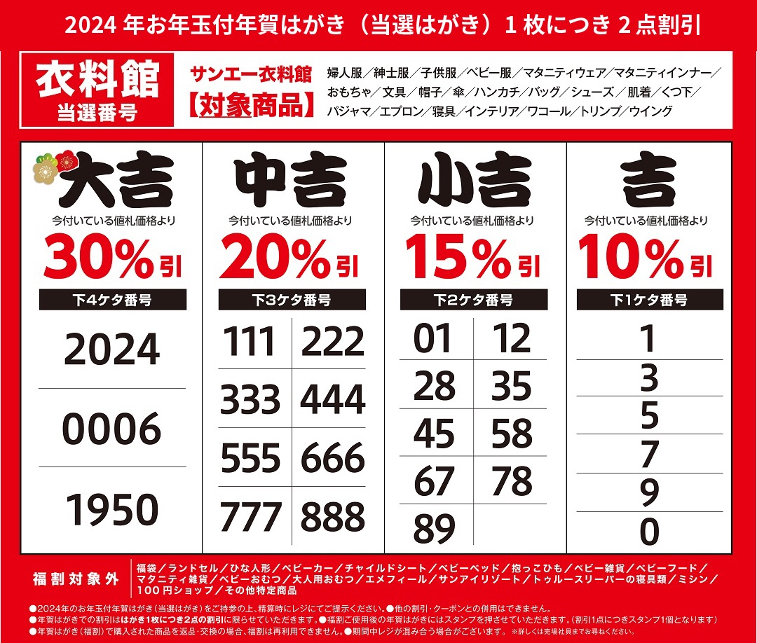 2024 年賀ハガキ お年玉 3等当選 - 使用済切手