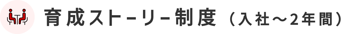 育成ストーリー制度(入社~2年間)