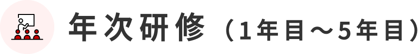 年次研修(1年目~5年目)